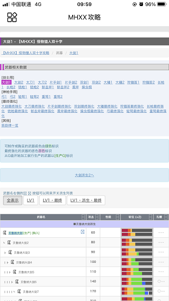 mhxx攻略情报汉化版 v1.2.1 中文版截图